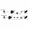 ממתג All in One לחדרי ישיבות דגם HT-ODYSSEY Hall Technologies