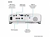 ���� Epson EB-FH06 � ������ ����� �-Full HD