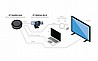 ���� ����� ����� 4K ������� ������� ������� ����� hall technologies WFH- KIT