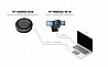 ���� ����� ����� 4K ������� ������� ������� ����� hall technologies WFH- KIT