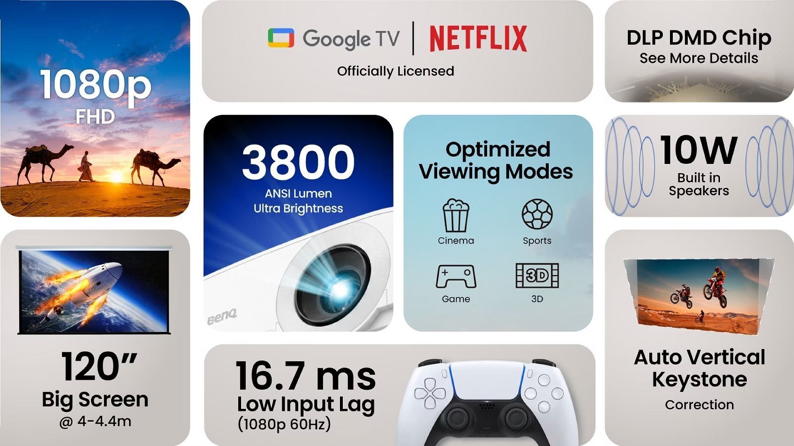 BenQ TH575i features