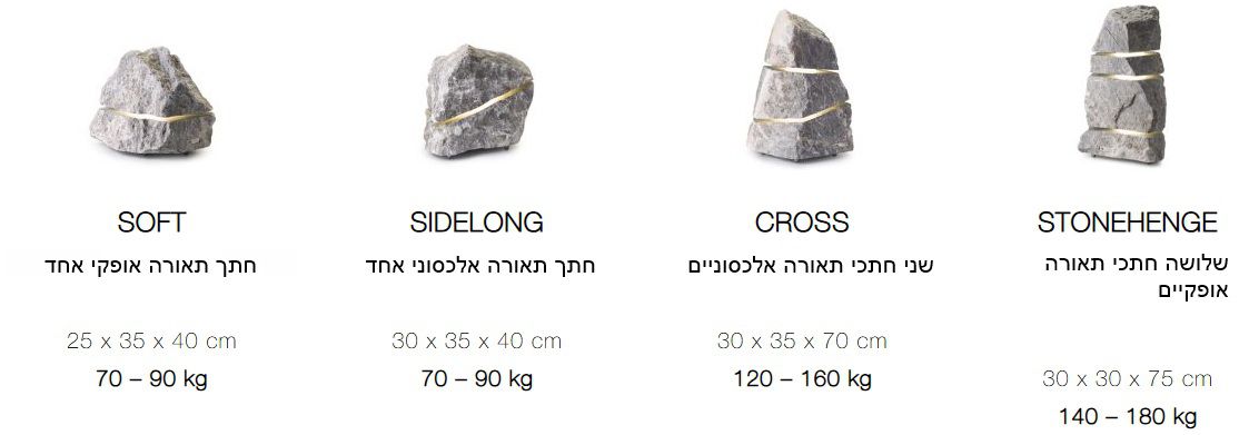 Menhir di Luce models